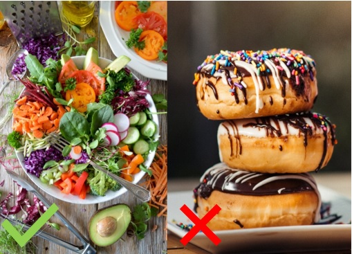 Nutrients and vitamin-packed salad and vegetables versus unhealthy fat-laden donuts are examples of diet choices which could impact macular degeneration risks 